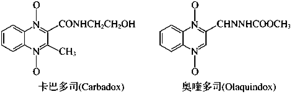 6.5 獸藥監(jiān)測(cè)中使用的分析方法